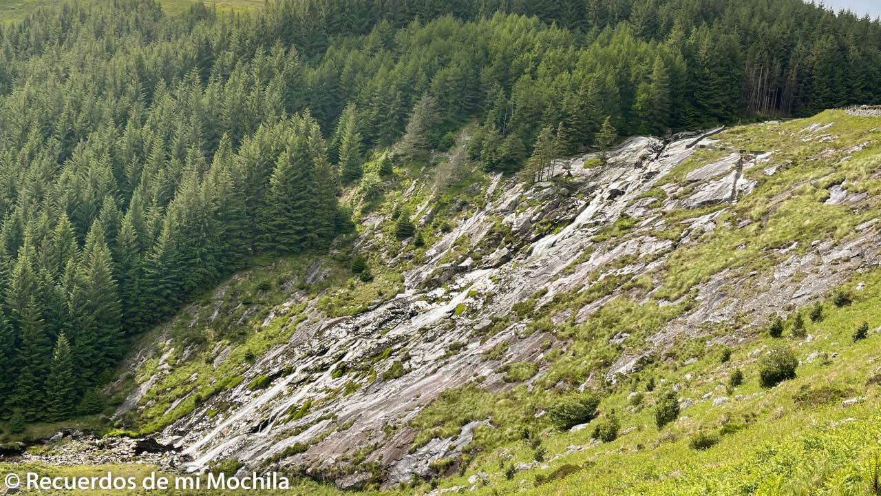Irlanda en dos semanas